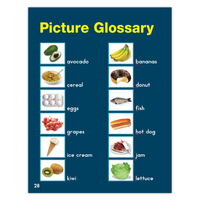 Alphabet at the Store Lap Book