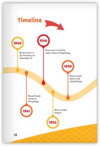 Bruce Lee: Dawn of the Dragon Leveled Book