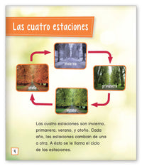 El ciclo de las estaciones