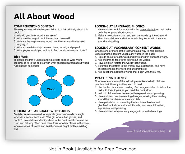 All About Wood from Fables & the Real World
