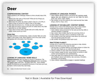 Deer from Fables & the Real World