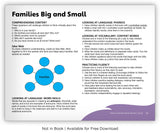 Families Big and Small from Fables & the Real World