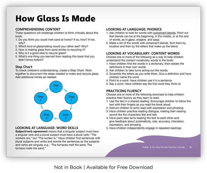 How Glass Is Made from Fables & the Real World