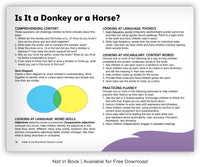 Is It a Donkey or a Horse? from Fables & the Real World