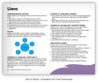 Lions from Fables & the Real World