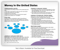 Money in the United States from Fables & the Real World