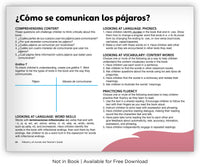 ¿Cómo se comunican los pájaros? from Fábulas y el Mundo Real