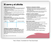 El zorro y el chivito from Fábulas y el Mundo Real