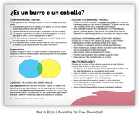 ¿Es un burro o un caballo? from Fábulas y el Mundo Real