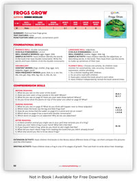 Frogs Grow from Kaleidoscope Collection