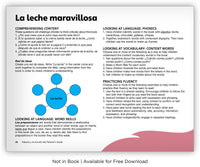 La leche maravillosa from Fábulas y el Mundo Real