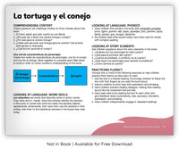 La tortuga y el conejo from Fábulas y el Mundo Real