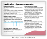 Las tiendas y los supermercados from Fábulas y el Mundo Real