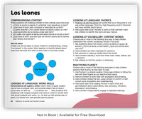 Los leones from Fábulas y el Mundo Real