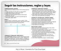 Seguir las instrucciones, reglas y leyes from Fábulas y el Mundo Real