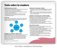 Todo sobre la madera from Fábulas y el Mundo Real