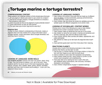 ¿Tortuga marina o tortuga terrestre? from Fábulas y el Mundo Real