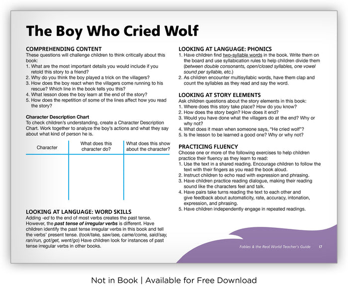The Boy Who Cried Wolf from Fables & the Real World