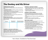 The Donkey and His Driver from Fables & the Real World