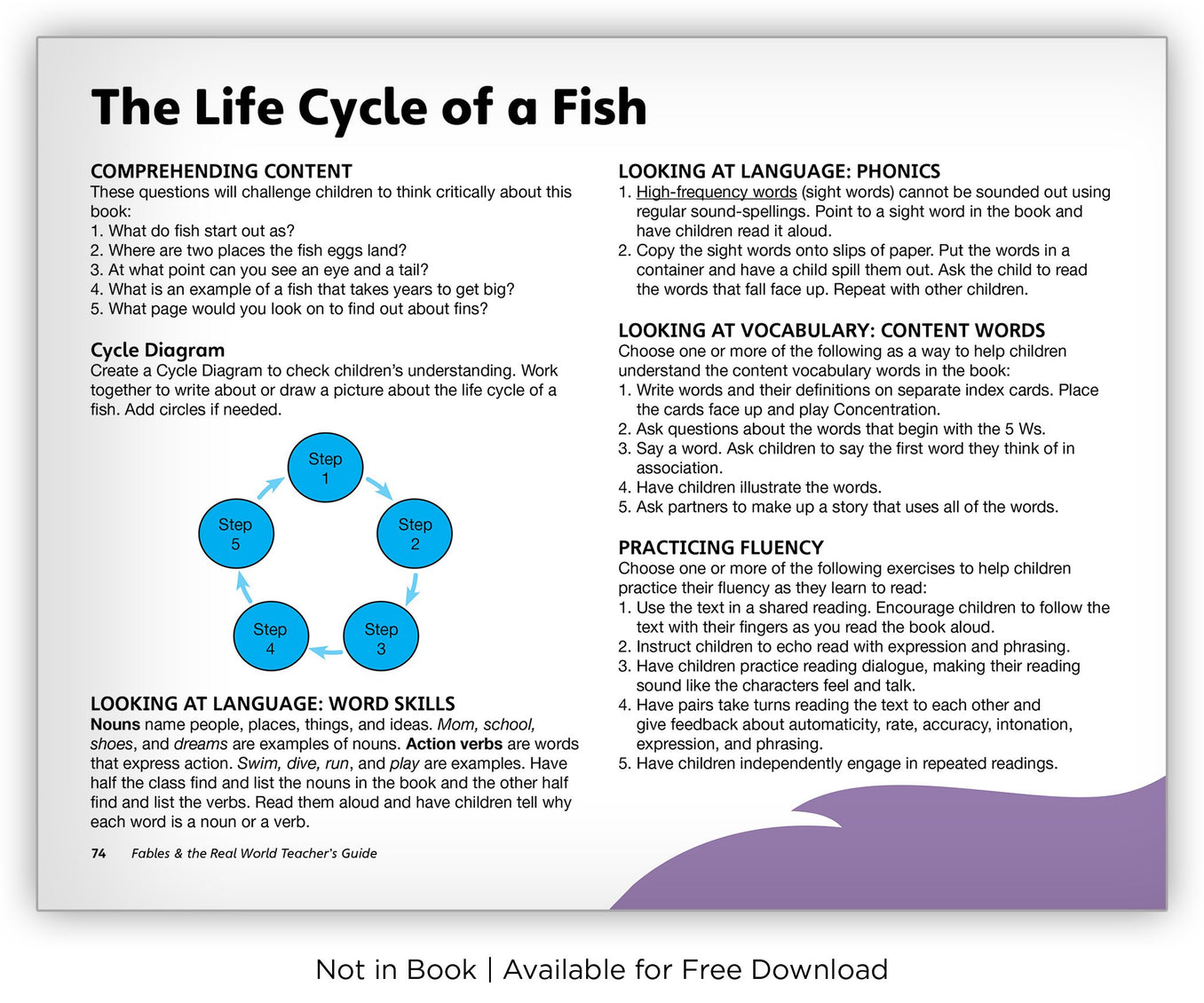 The Life Cycle of a Fish - Fables & the Real World - Hameray Publishing