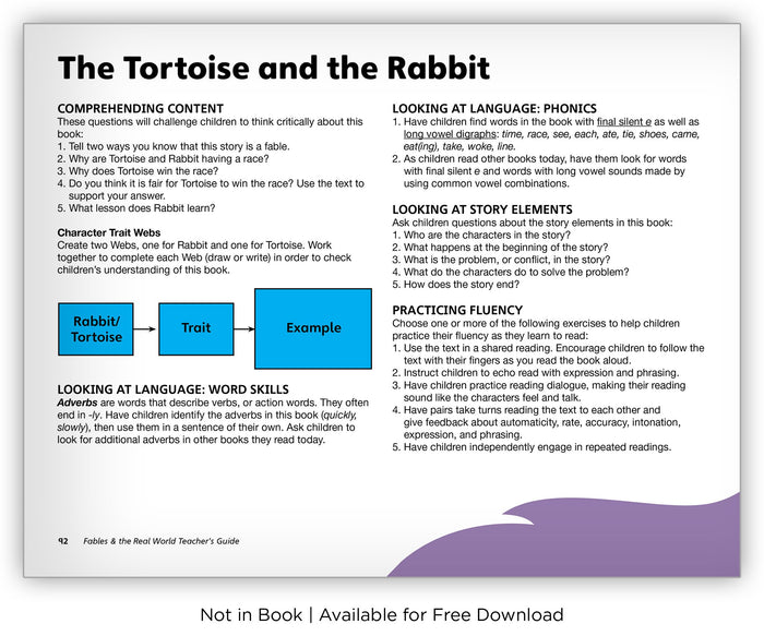 The Tortoise and the Rabbit from Fables & the Real World