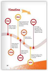 Hayao Miyazaki: The Master Animator from Inspire!