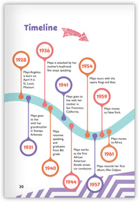Maya Angelou: Writer, Actor, Singer, Dancer Leveled Book