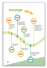 Rosa Parks: Un viaje por la libertad