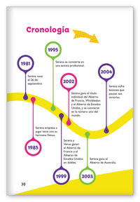 Serena Williams: Juego, set y partido