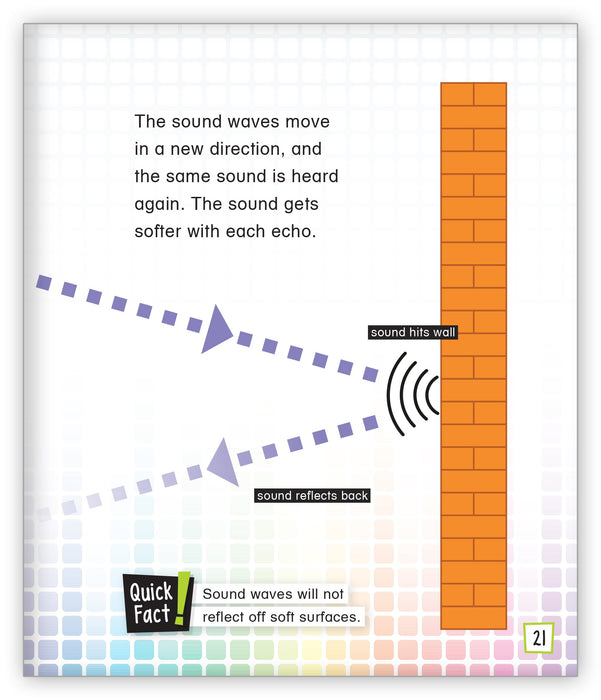 Sound Waves Ks1