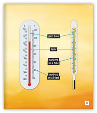 Thermometers